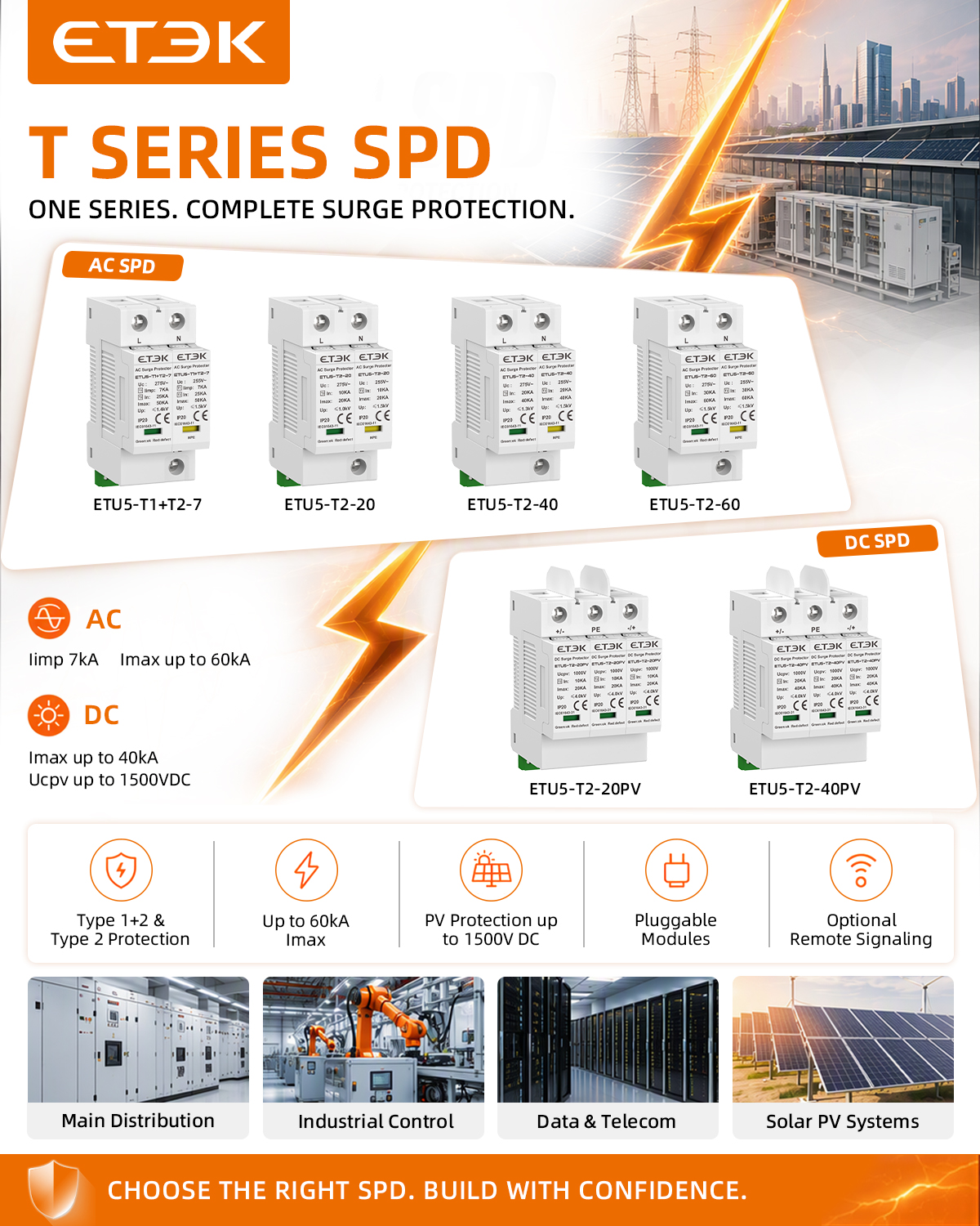 China Surge Protective Device Guide: Choosing the Right Protection